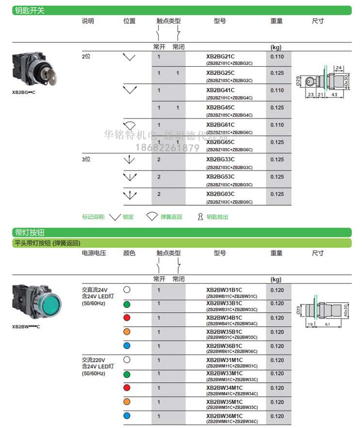 施耐德帶燈按鈕開關(guān)XB2BW33B1C平頭自復位按鈕指示燈代理商選型表
