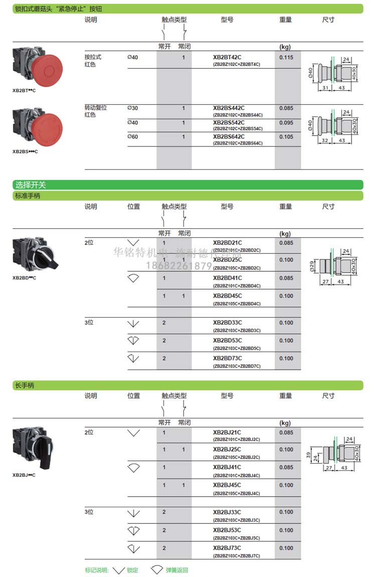 施耐德帶燈按鈕開關(guān)XB2BW33B1C平頭自復位按鈕指示燈代理商選型表